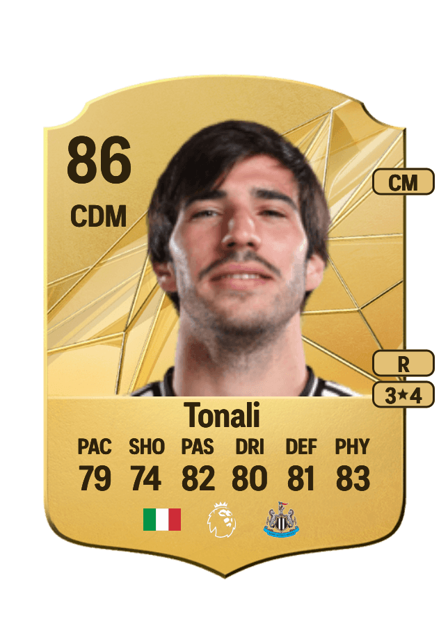 Sandro Tonali card