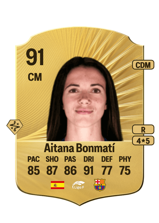 Aitana Bonmatí card