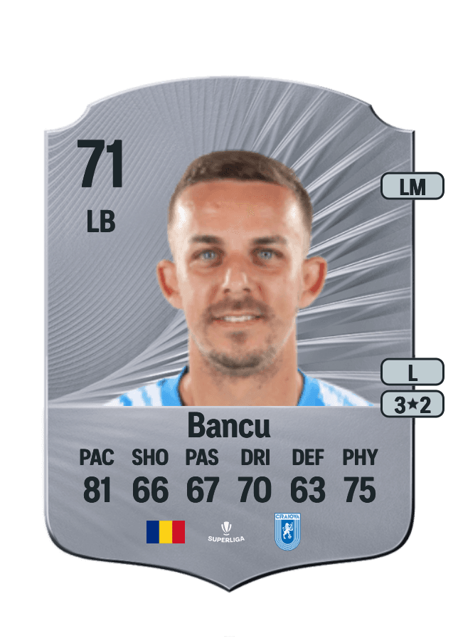 Nicușor Bancu card