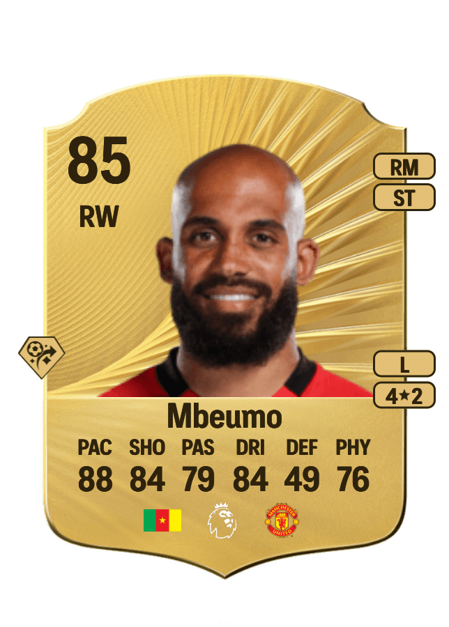Bryan Mbeumo card