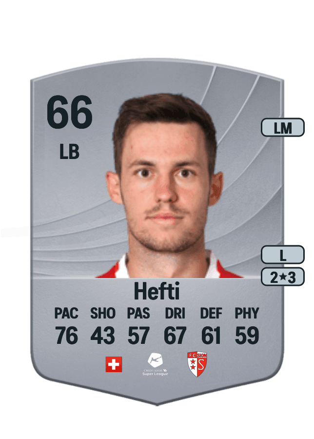 Nias Hefti card