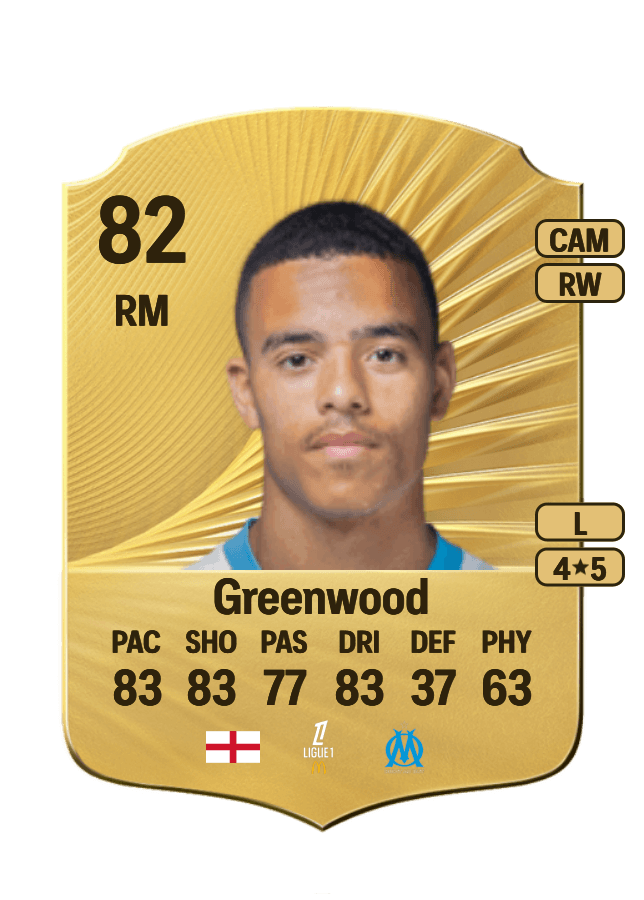 Mason Greenwood card