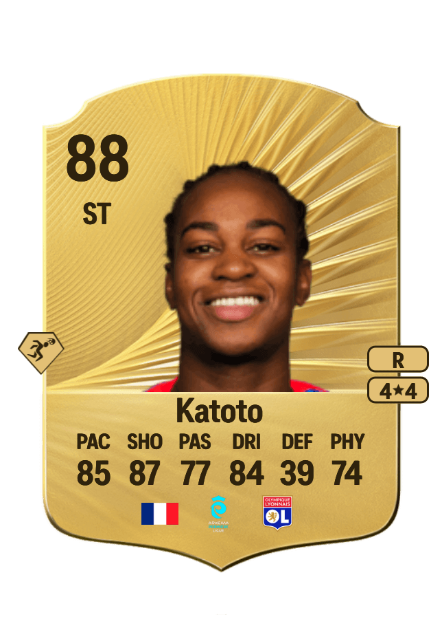 Marie Katoto card