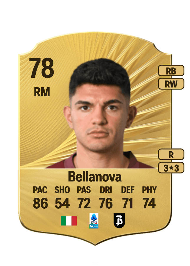 Raoul Bellanova card