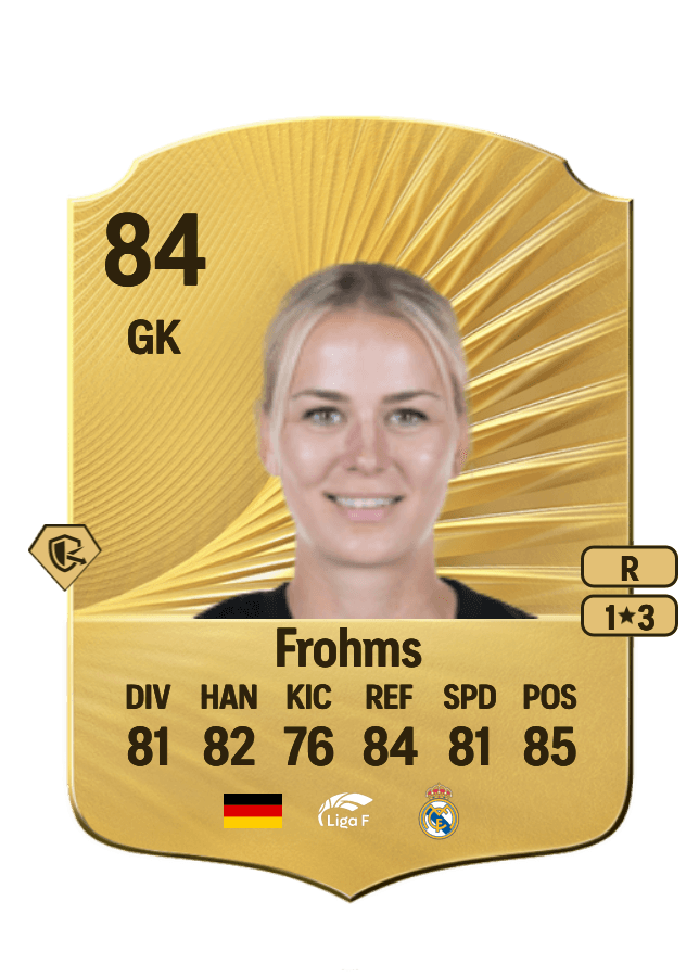 Merle Frohms card