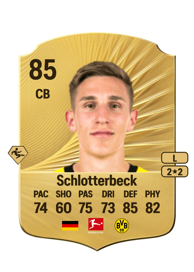 Nico Schlotterbeck card