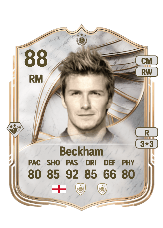 David Beckham card