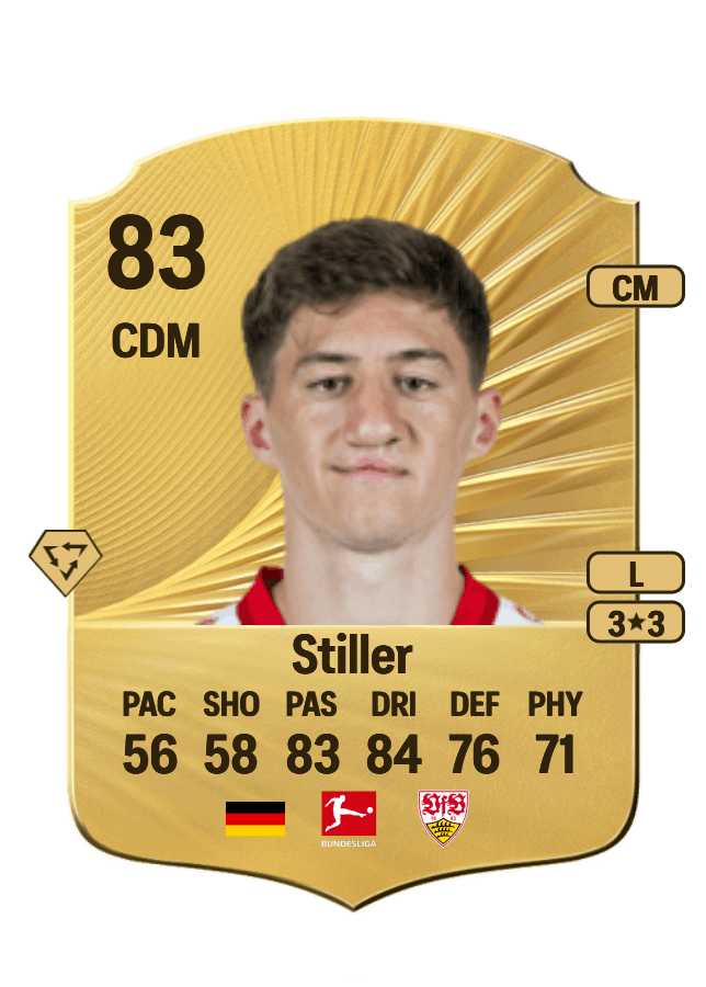Angelo Stiller card
