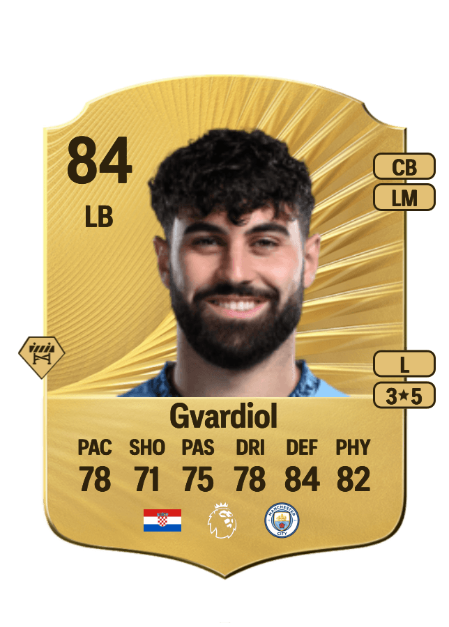 Joško Gvardiol card