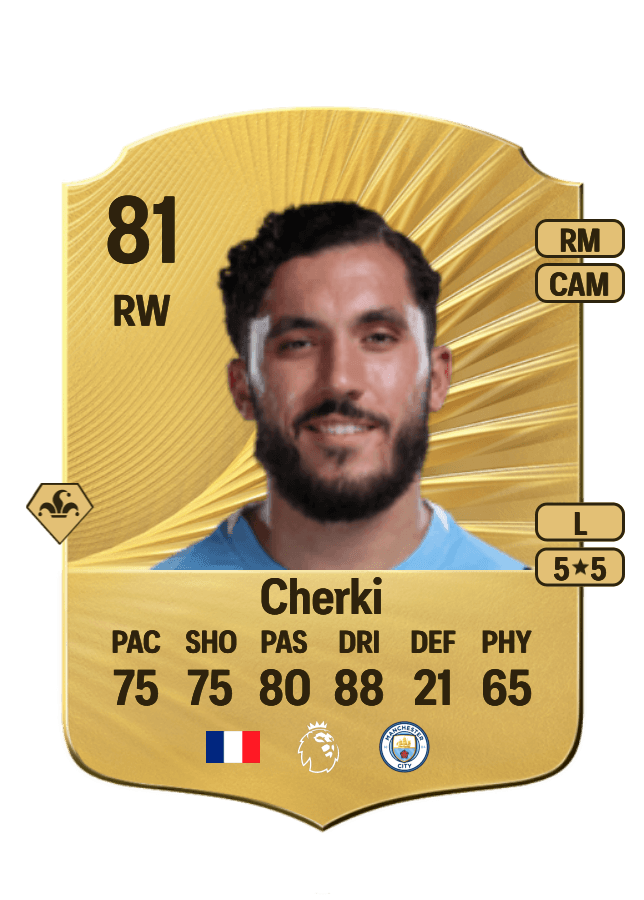 Rayan Cherki card