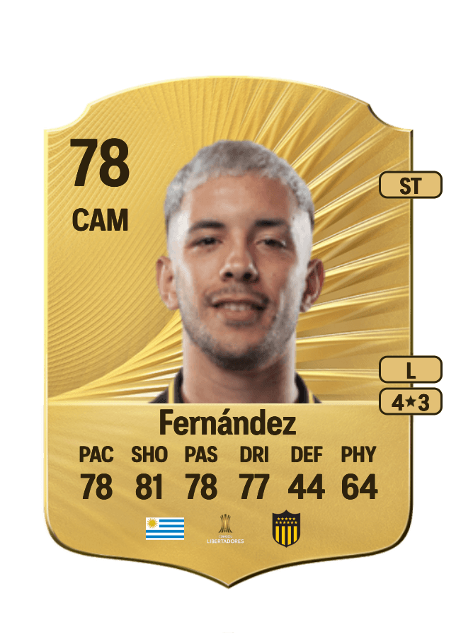 Leonardo Fernández card