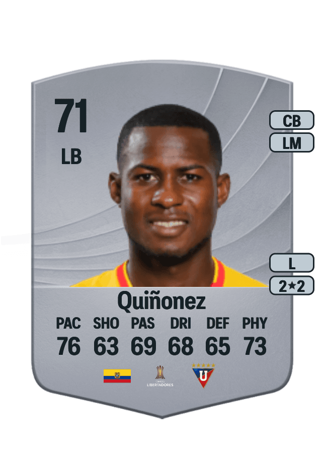 Leonel Quiñonez card