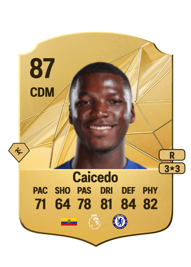 Moisés Caicedo card