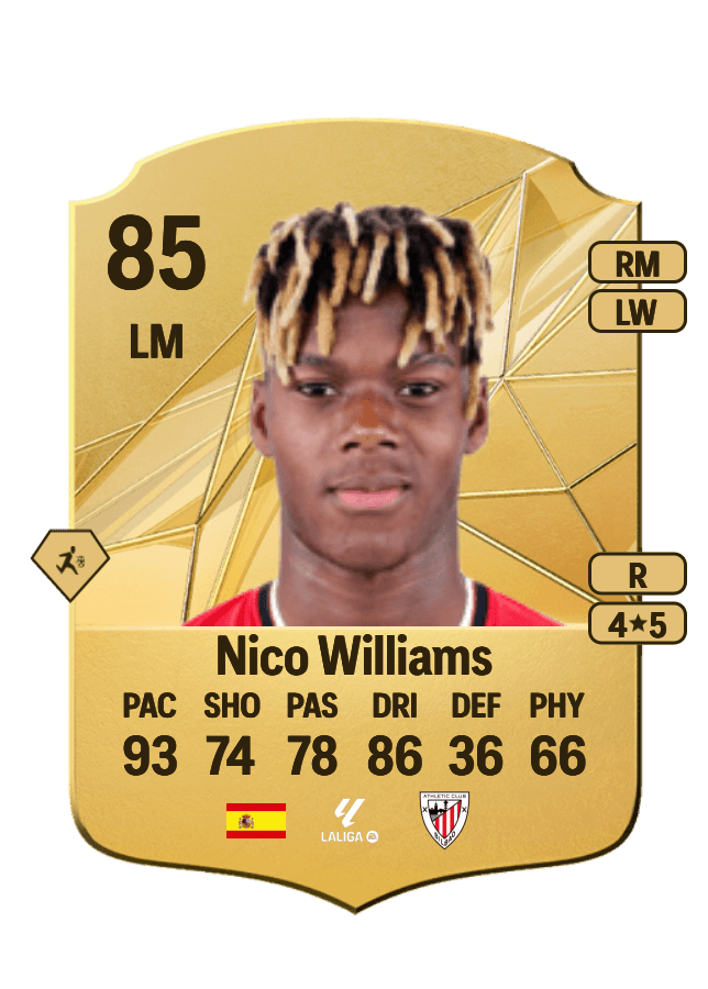 Nico Williams card