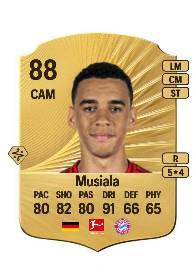 Jamal Musiala card
