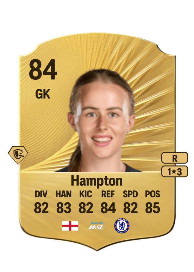 Hannah Hampton card
