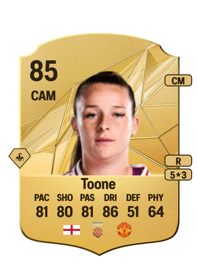 Ella Toone card