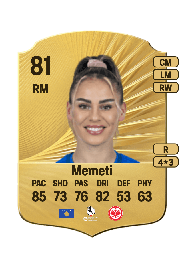 Erëleta Memeti card