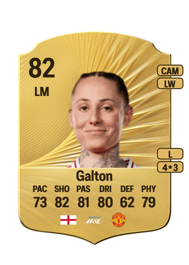 Leah Galton card