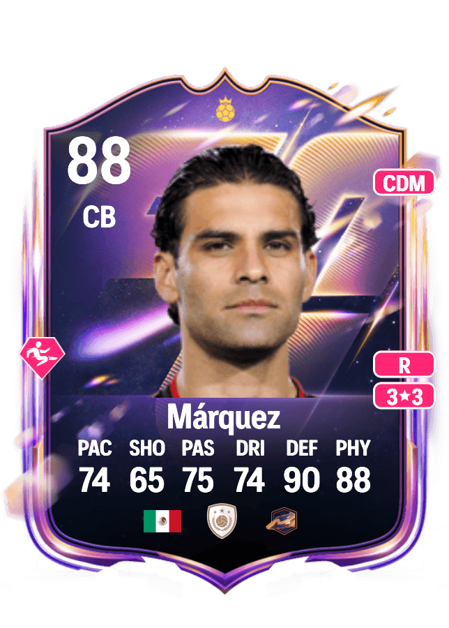 Rafael Márquez card