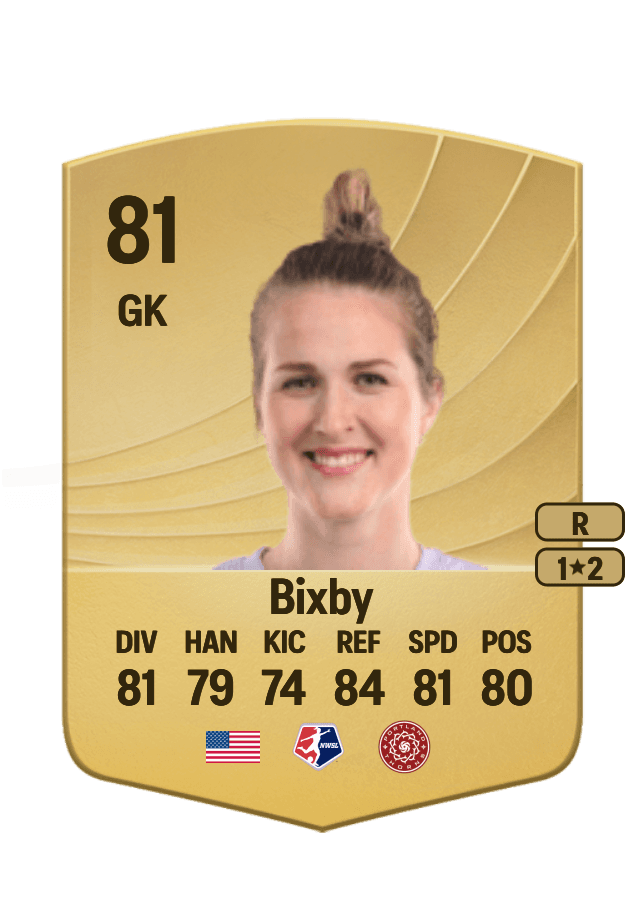 Bella Bixby card