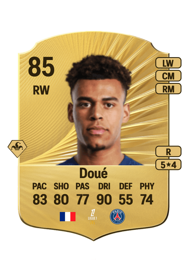 Désiré Doué card