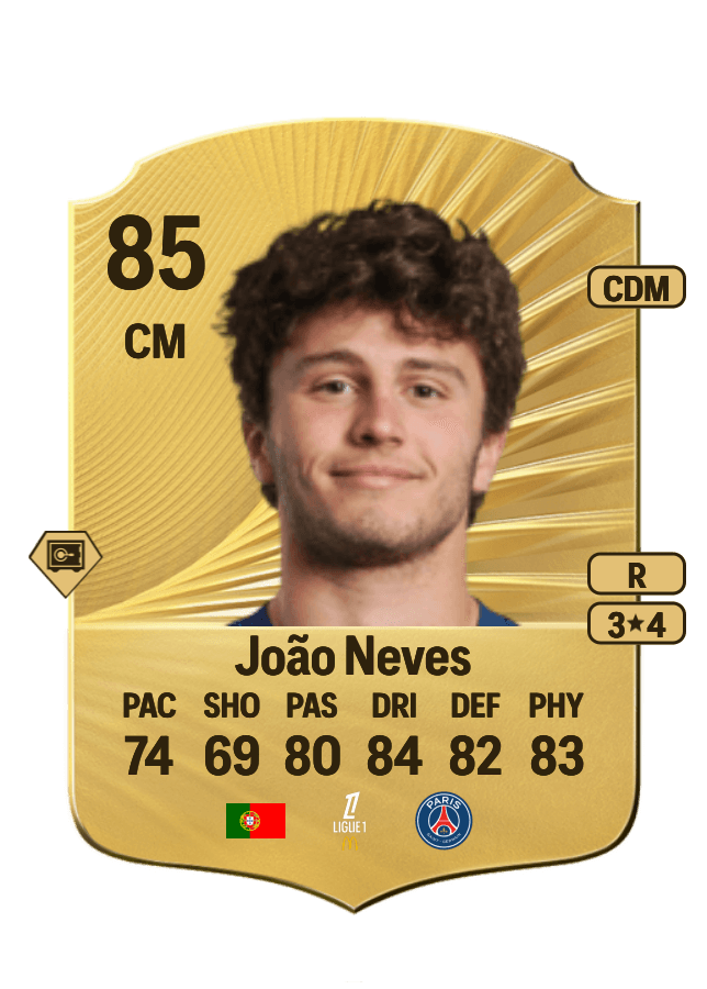 João Neves card