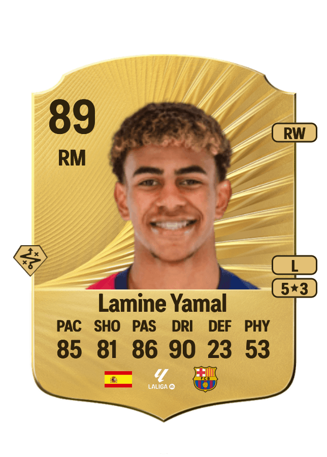 Lamine Yamal card