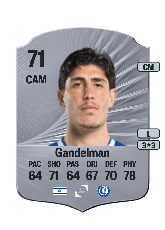 Omri Gandelman card