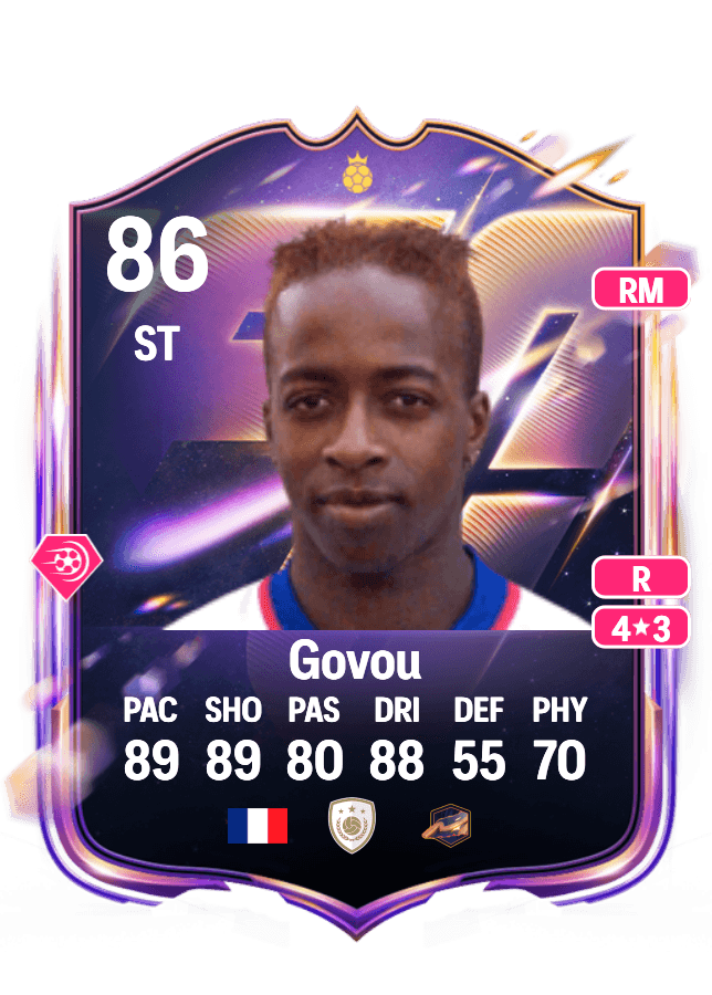 Sidney Govou card