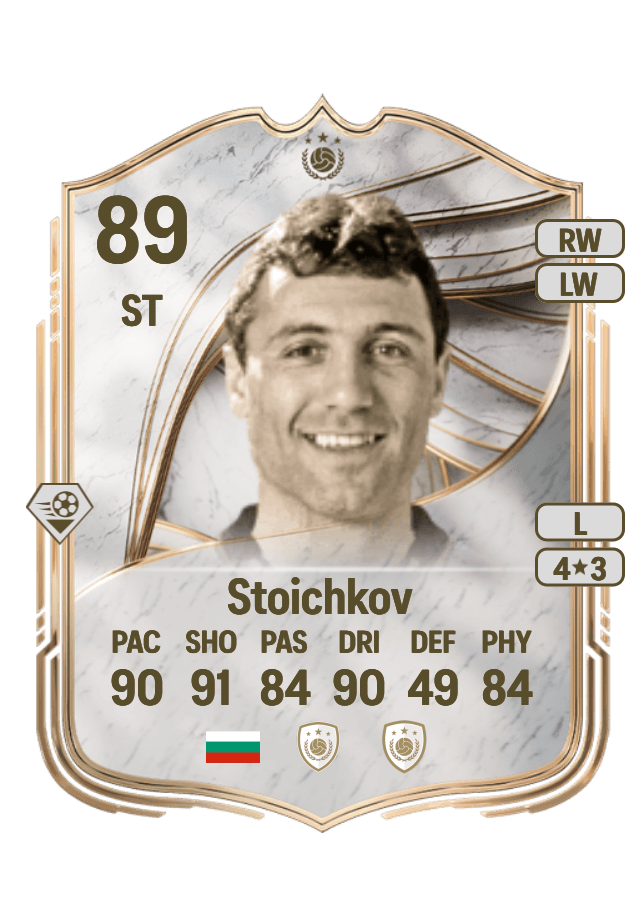Hristo Stoichkov card