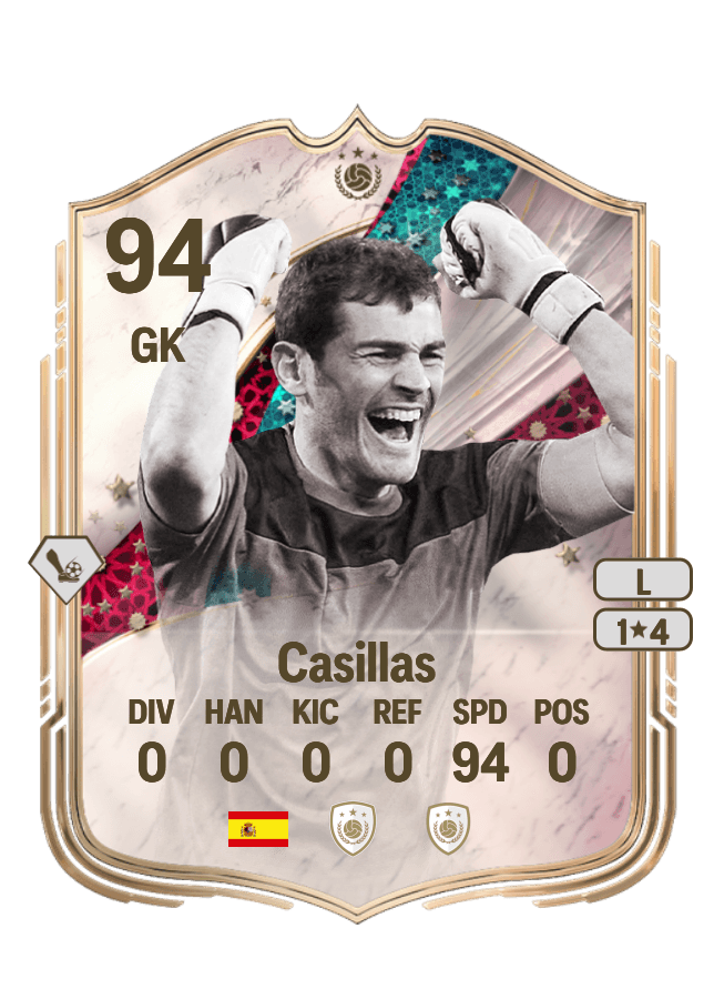 Casillas card