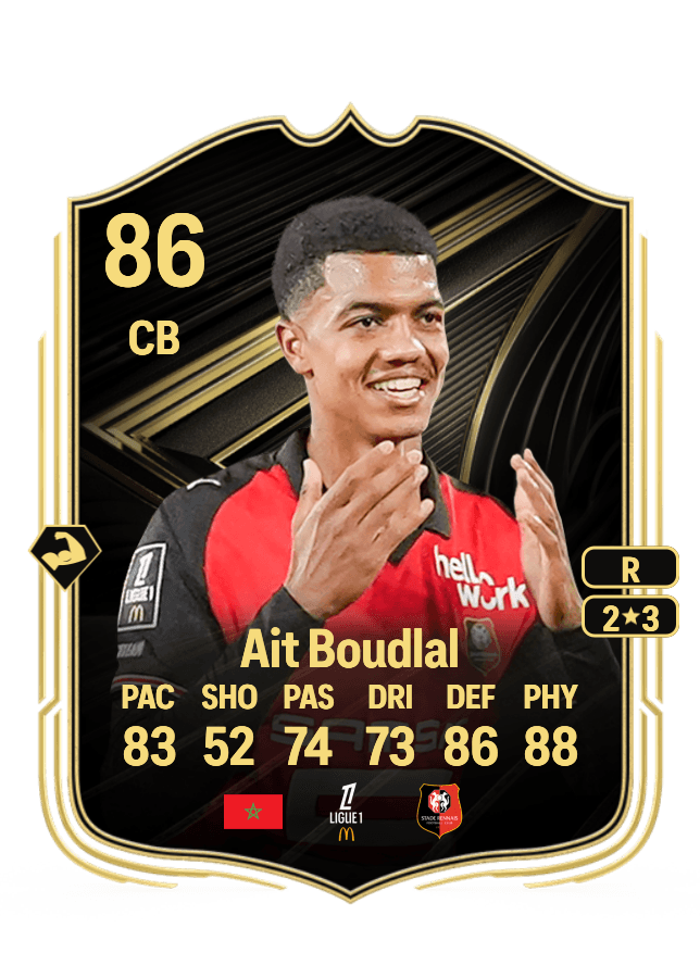 Abdelhamid Ait Boudlal card