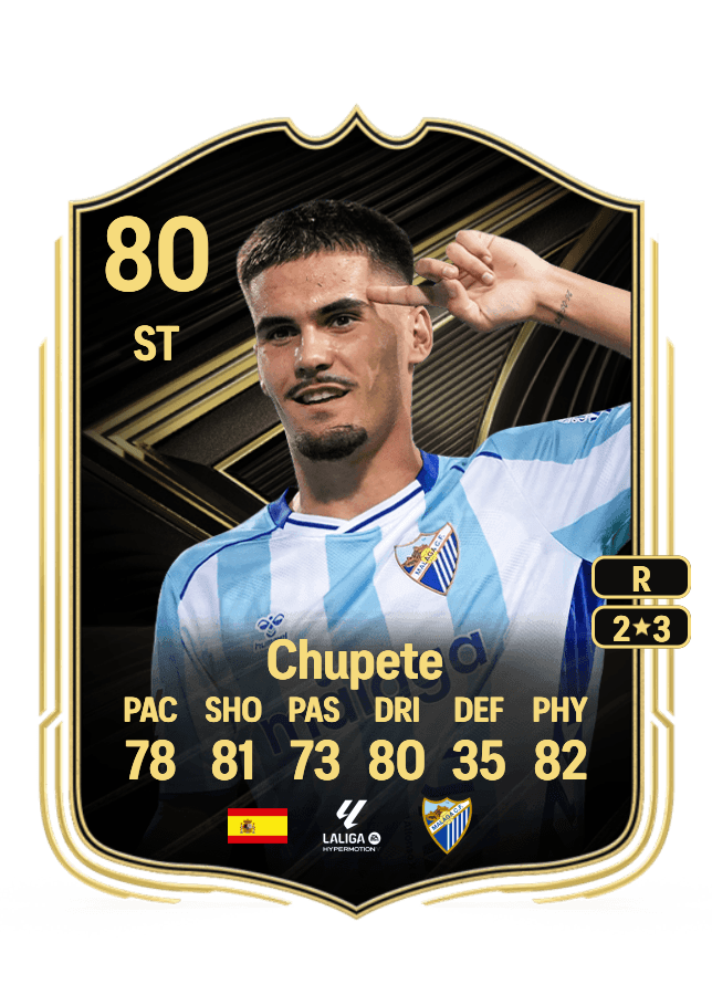 Chupete card