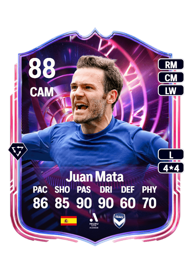 Juan Mata card