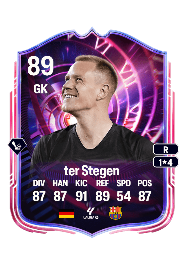 Marc-André ter Stegen card