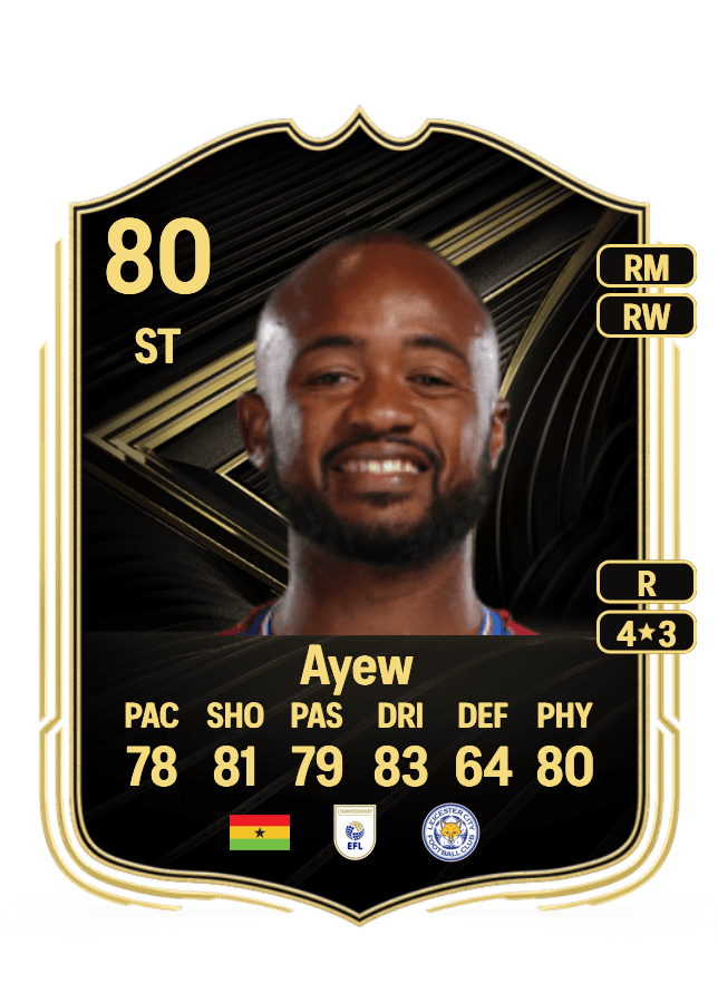 Jordan Ayew card