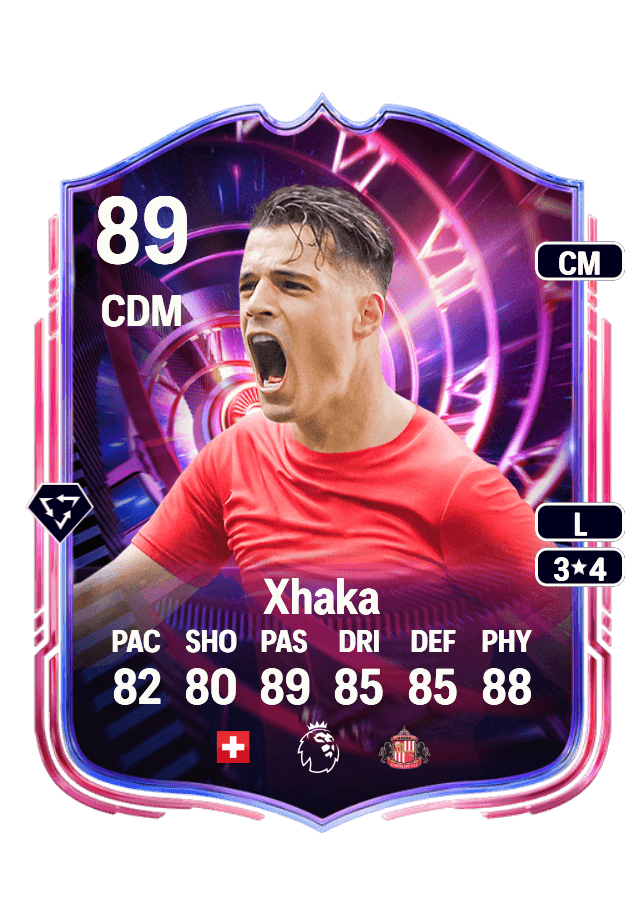 Granit Xhaka card