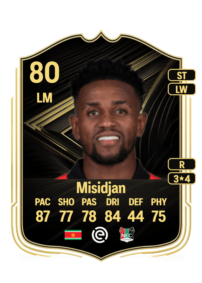 Virgil Misidjan card