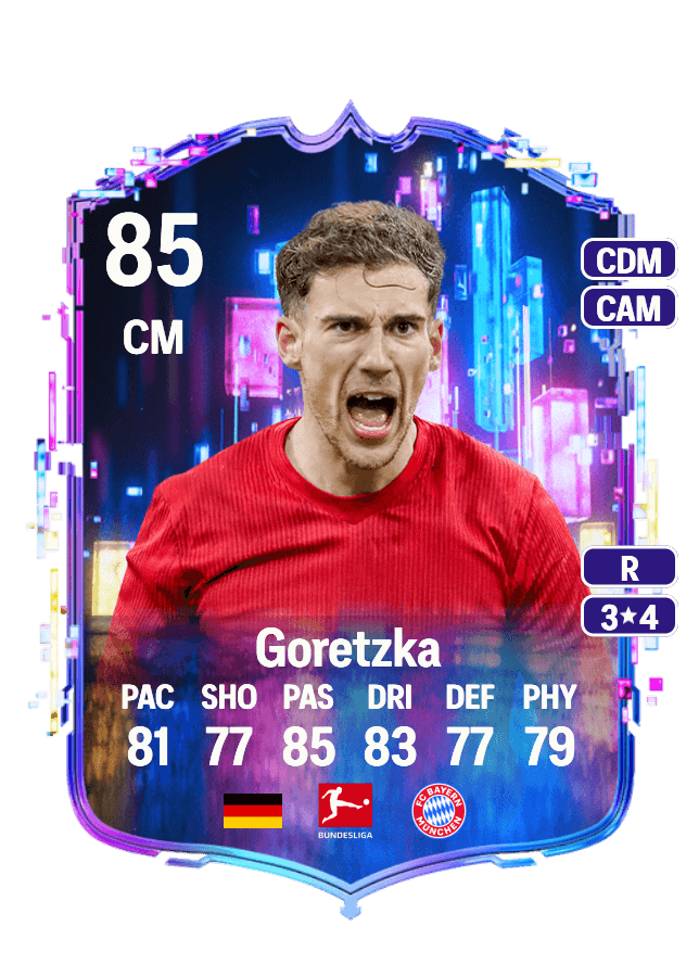 Leon Goretzka card