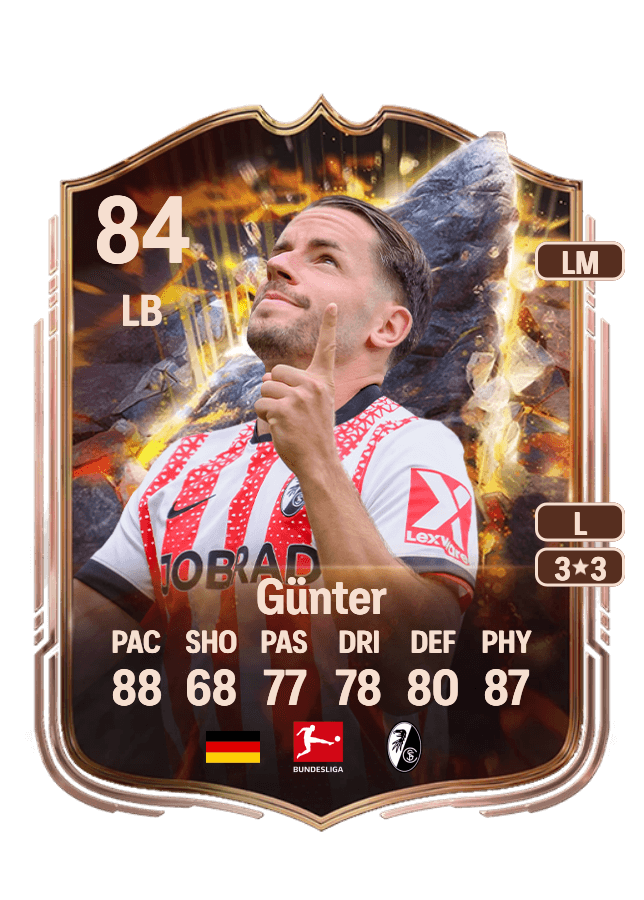 Christian Günter card