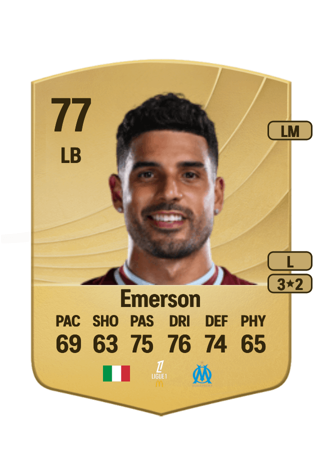 Emerson card