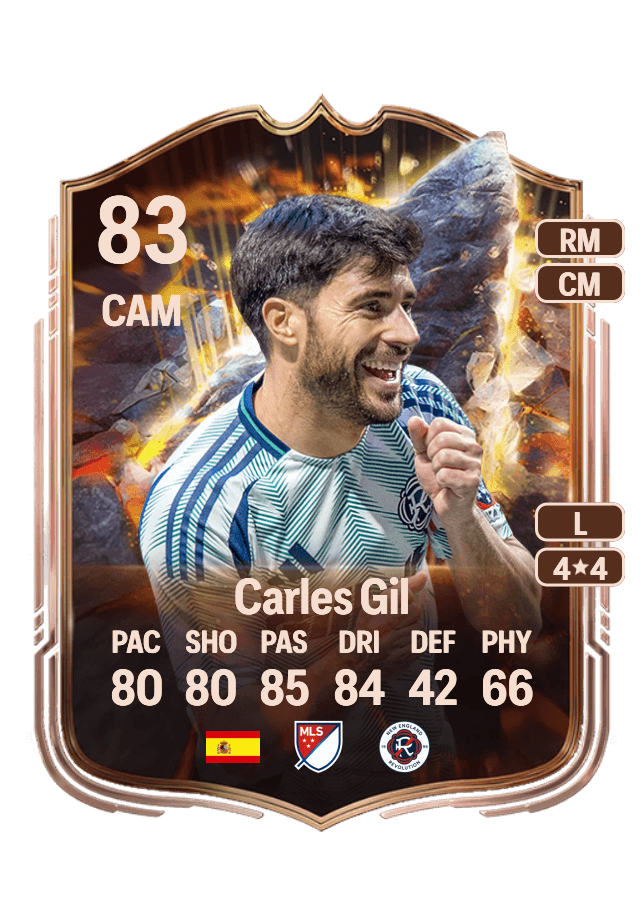 Carles Gil card