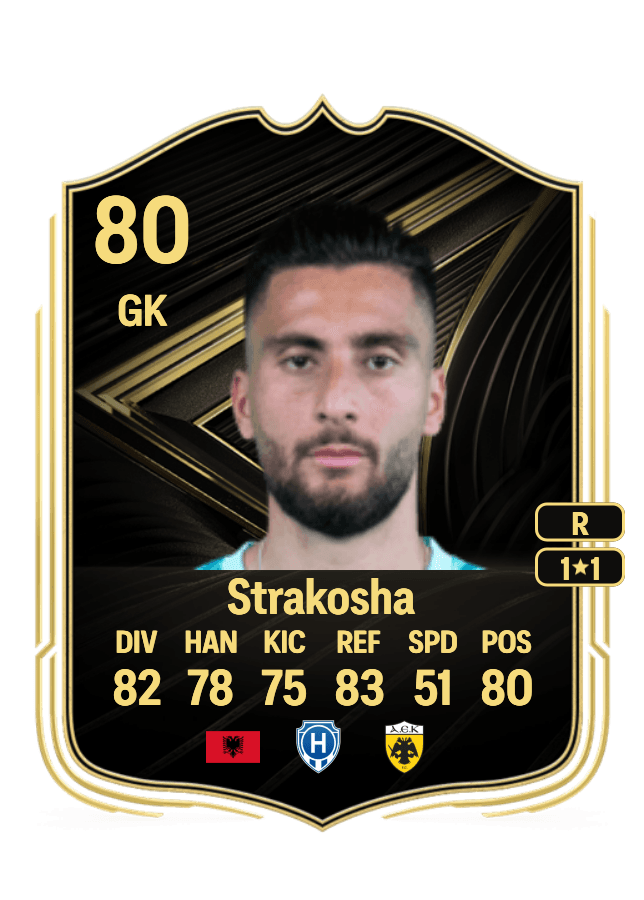 Thomas Strakosha card
