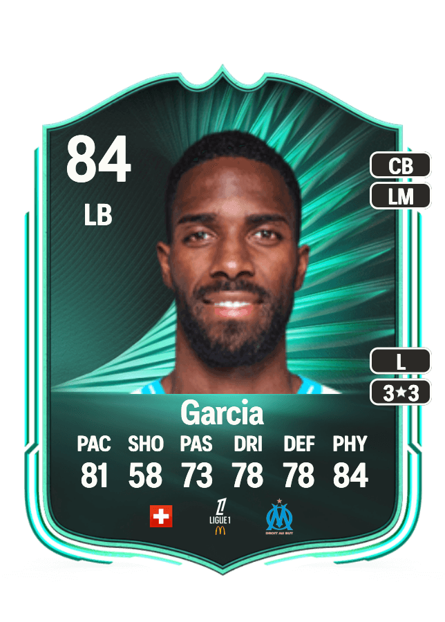 Ulisses Garcia card