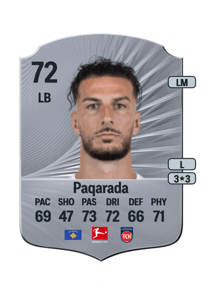 Leart Paqarada card