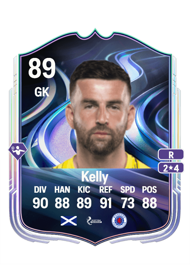 Liam Kelly card