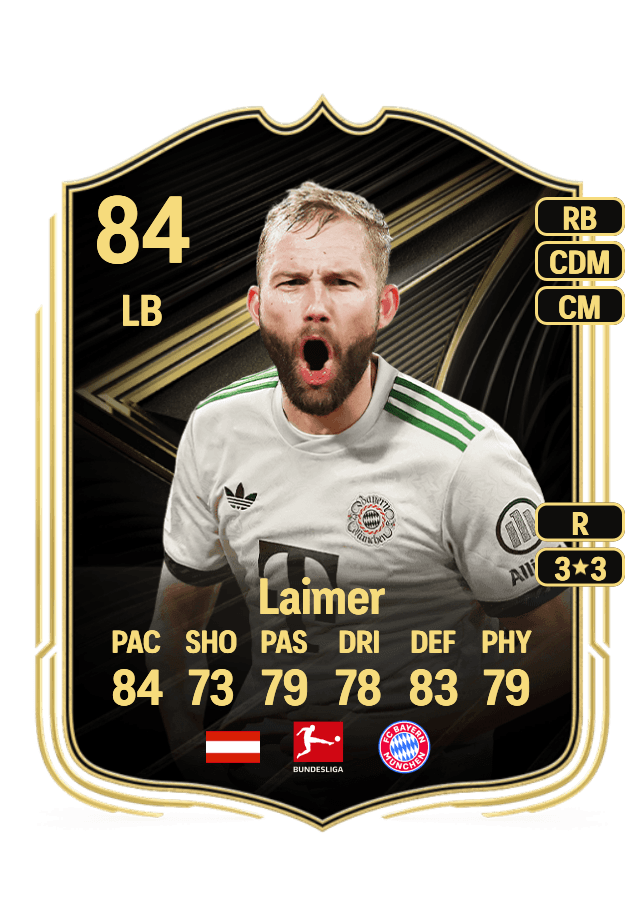 Konrad Laimer card