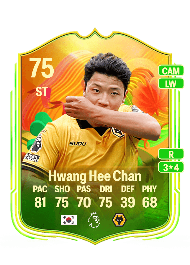 Hwang Hee Chan card