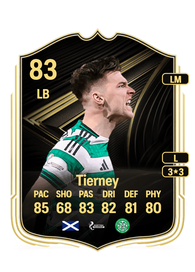 Kieran Tierney card